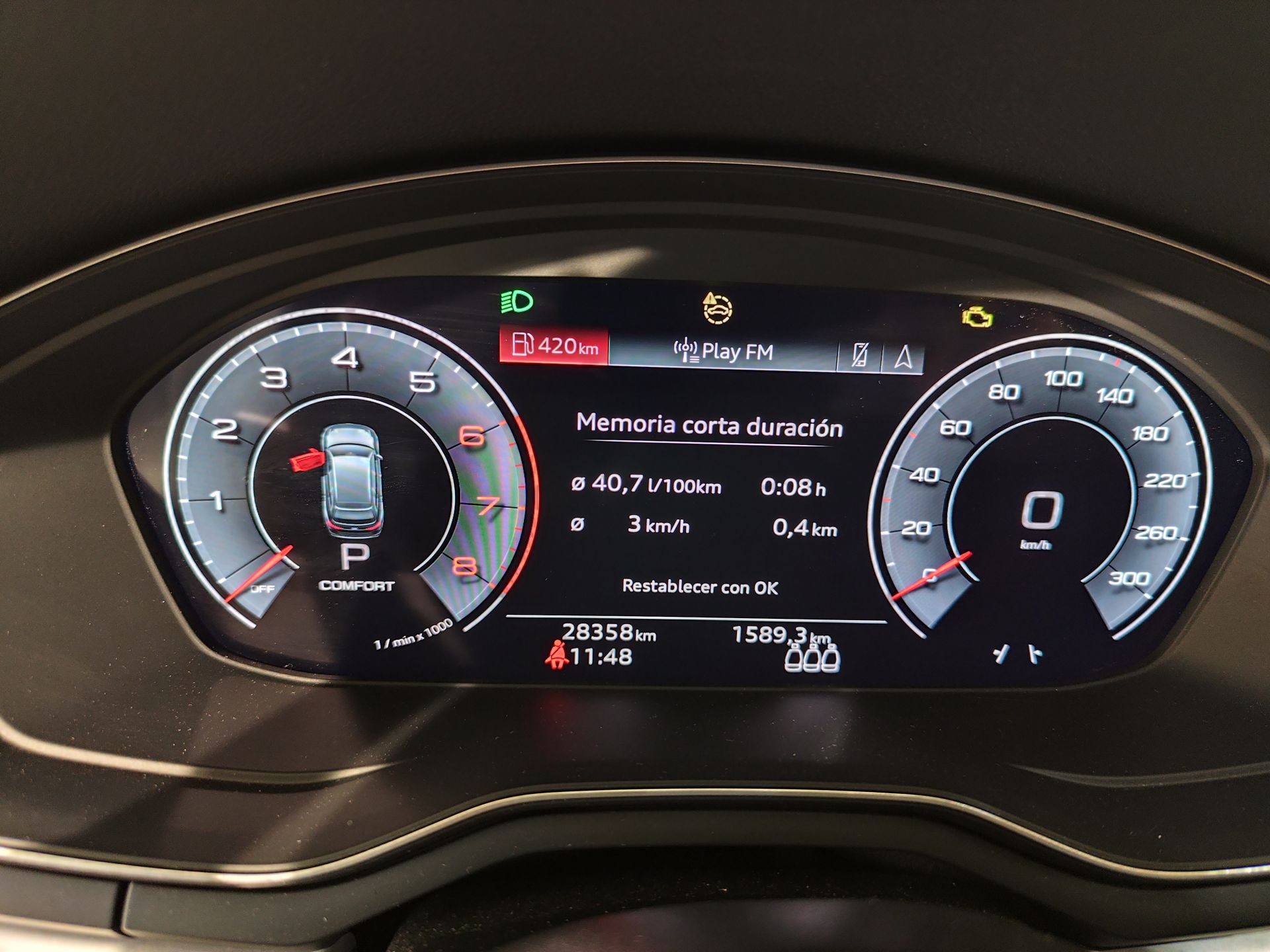 Audi A4 Avant S line 40 TFSI 150kW S tronic