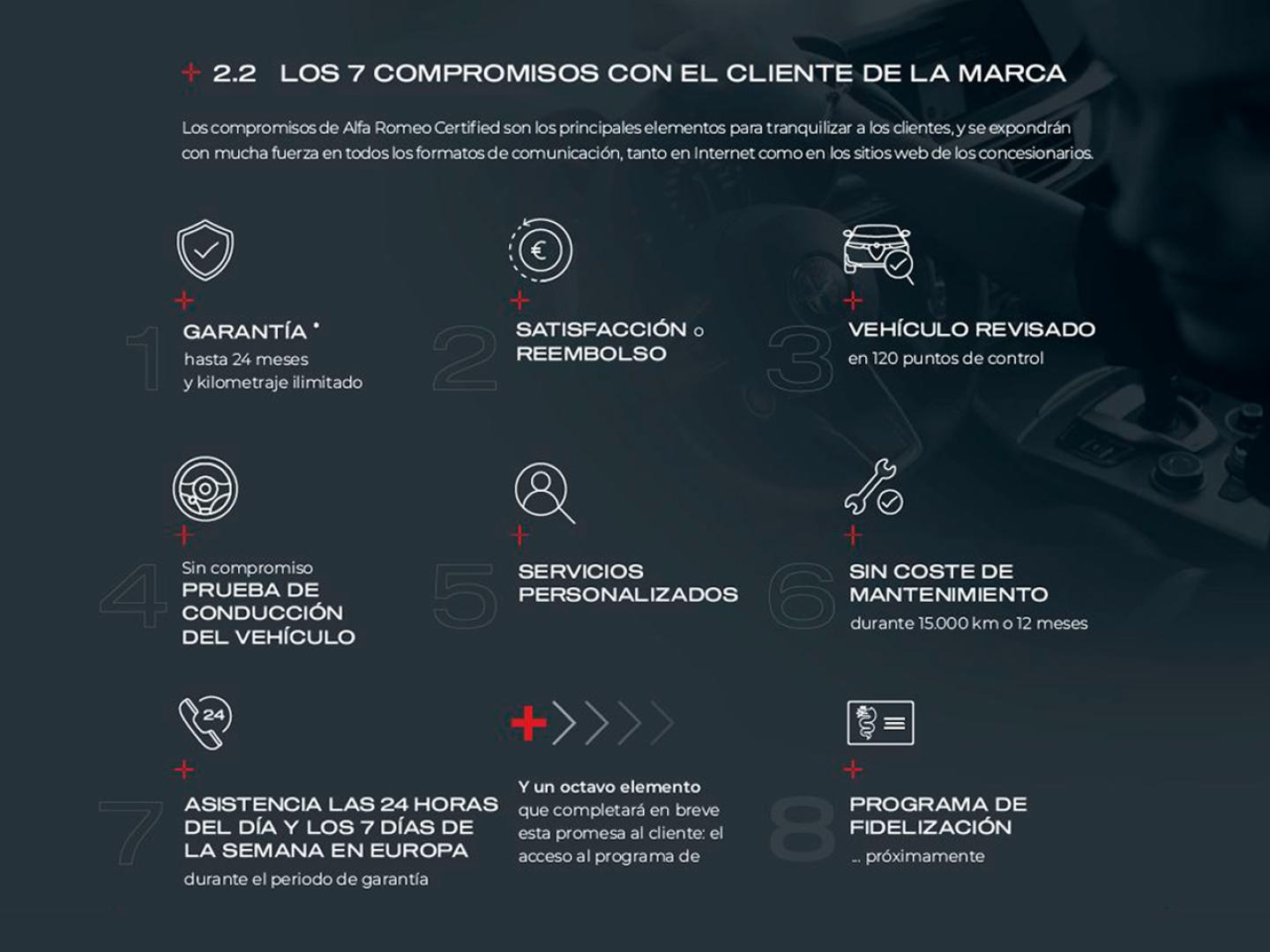 Alfa Romeo Stelvio 2.2 Diésel 140kW (190CV) Sprint+ Q4