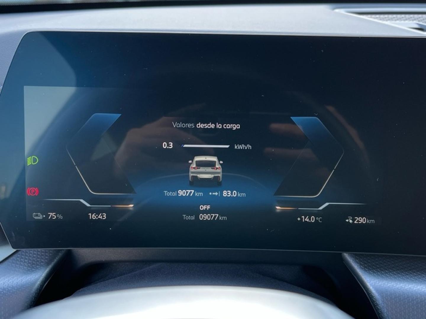 BMW ix2 eDrive20 150 kW (204 CV)