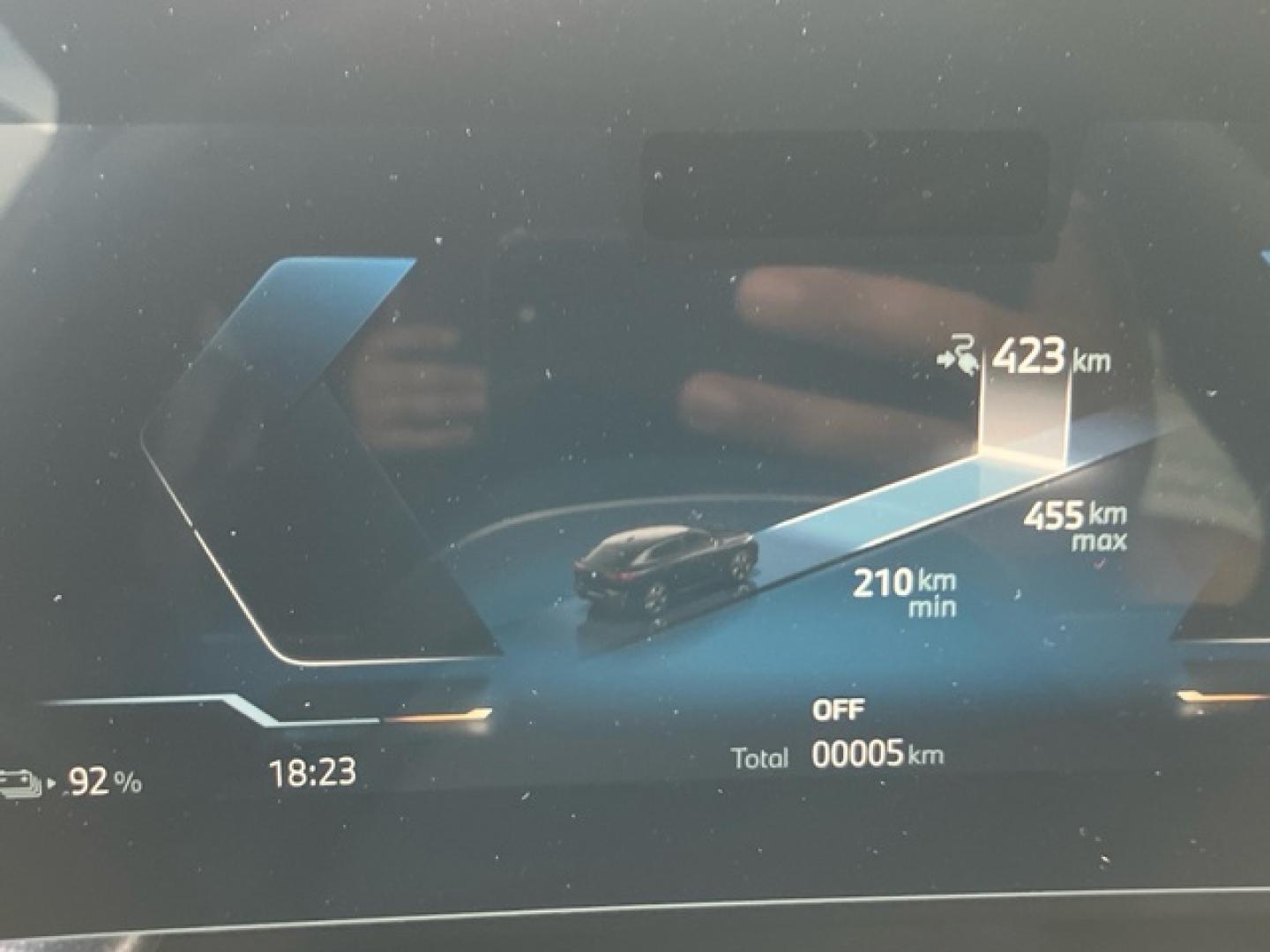 BMW ix2 eDrive20 150 kW (204 CV)
