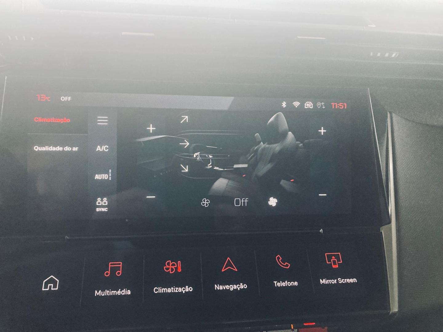 Peugeot 308 SW SW Allure 1.5 BlueHDi 130cv EAT8