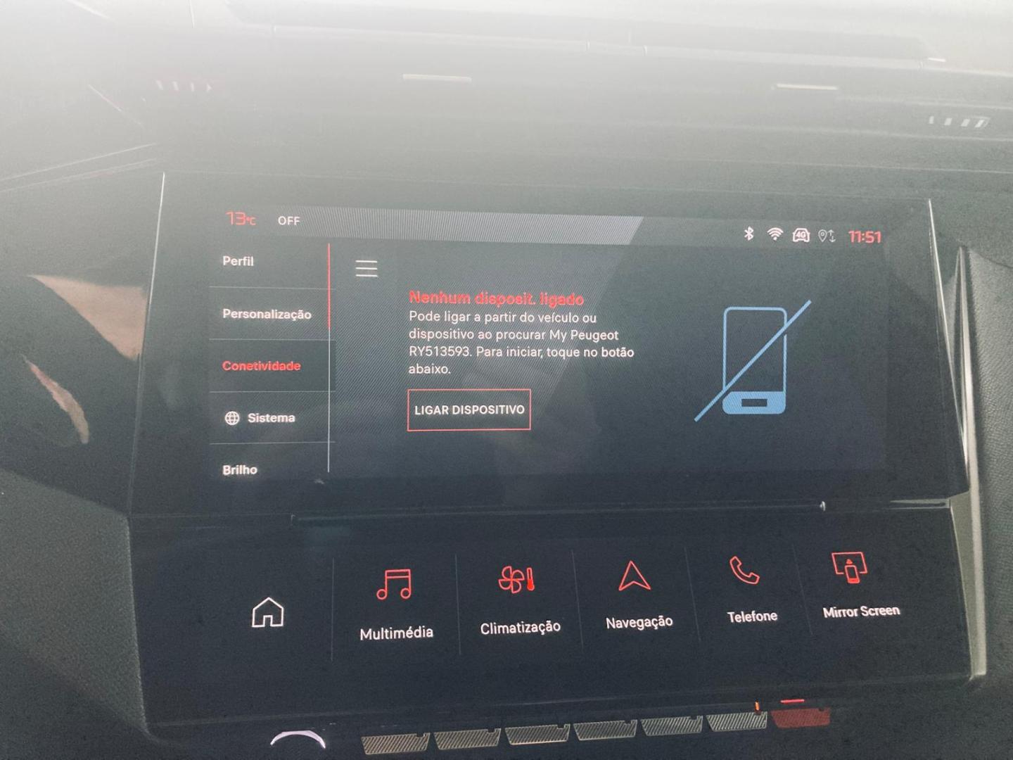 Peugeot 308 SW SW Allure 1.5 BlueHDi 130cv EAT8