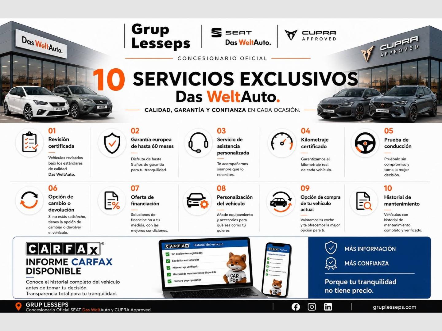 Cupra Formentor 1.5 TSI e-Hybrid DSG 150 kW (204 CV)
