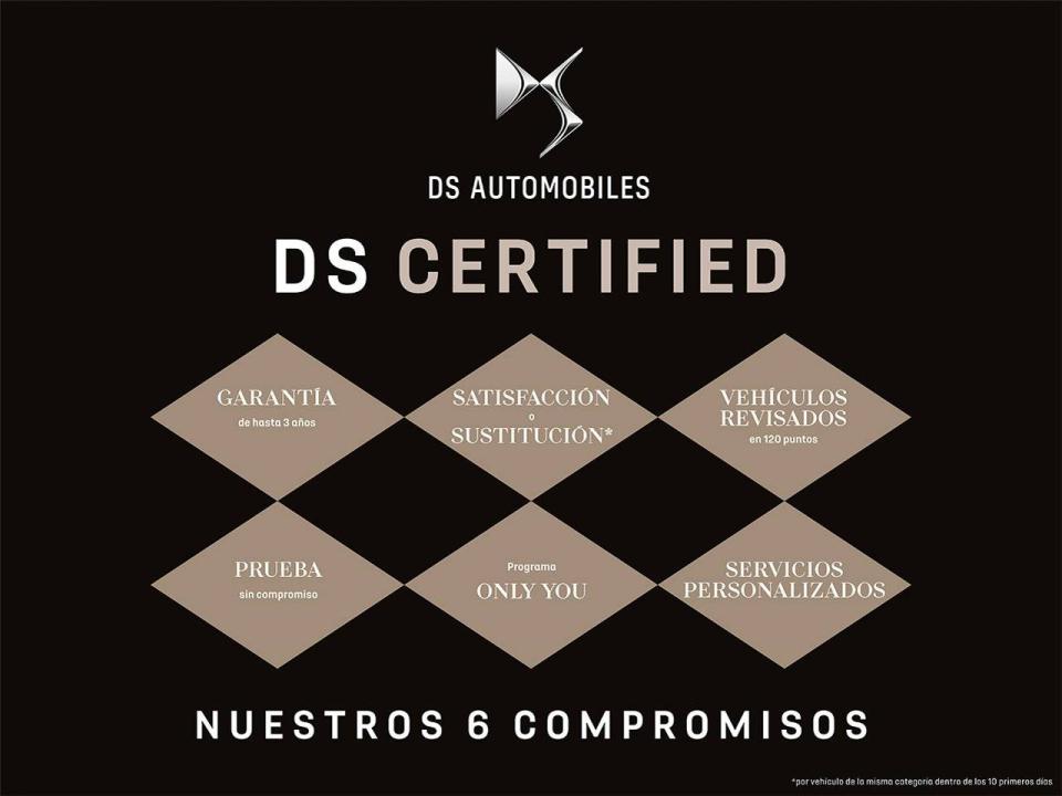 DS DS 4 BlueHDi 130 autoPERFORMANCE LINE +